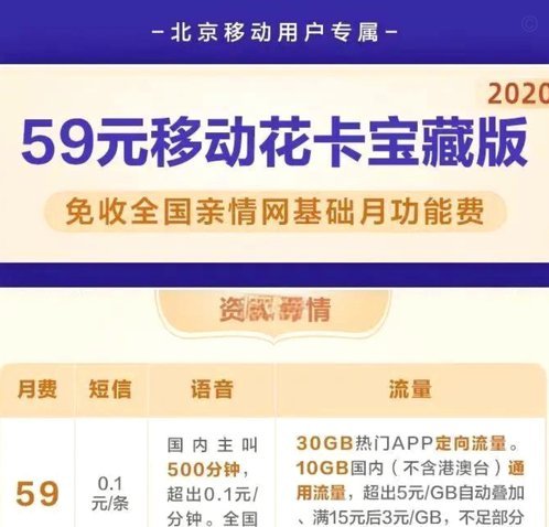“套花呗秒到”平台套路全解析
