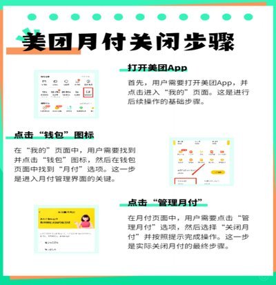 美团月付取现怎么弄 出来的