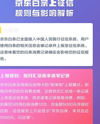 白条取现影响征信吗？