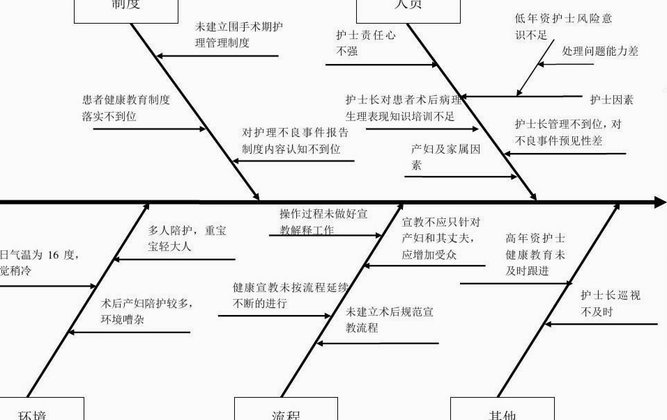 美团月付：额度怎么用？能提现吗？