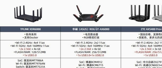 揭秘鹿优选6000的价值体系密码