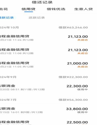 携程的“旅游消费”变身“现金流”：深度解析新支付逻辑