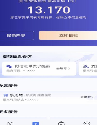 分期乐现状