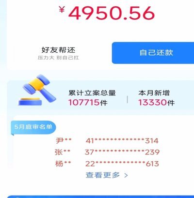 分期乐现状