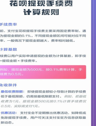 花呗咋提现出来