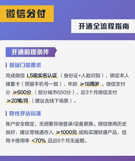 微信分付哪里可以套出来
