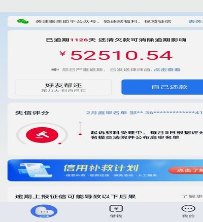 分期乐出来信用报告什么意思