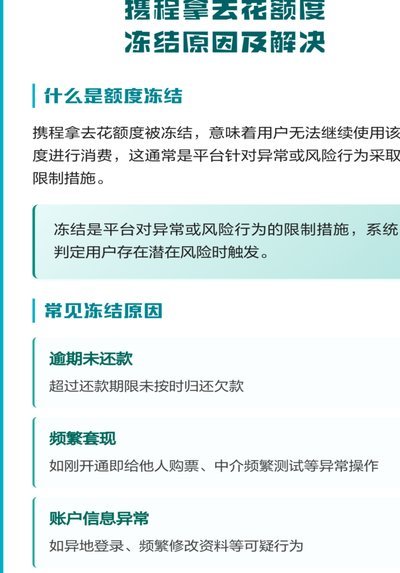 携程“拿去花”额度多久能刷出来？