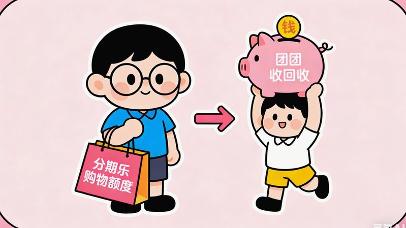 如何将分期乐购物额度换成现金