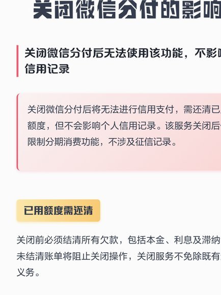 微信分付套出来有利息吗 取消