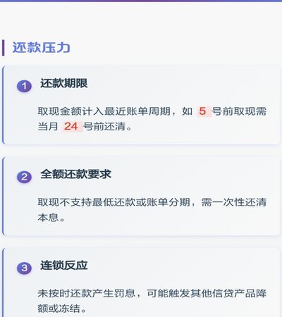 京东白条取现到账多久？揭秘影响因素