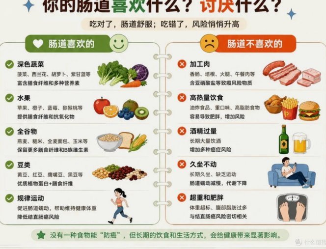 都有哪些费用