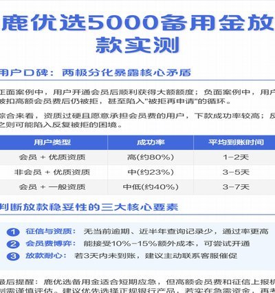 鹿优选商城的变现方法