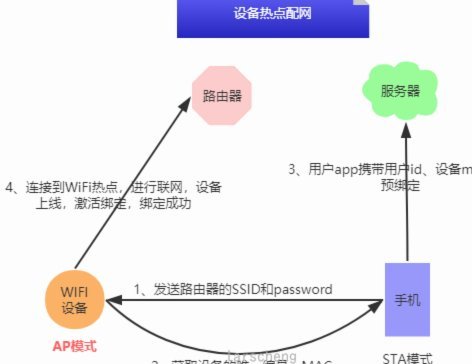 网贷平台盈利背后的秘密