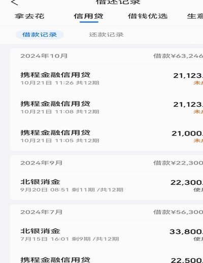 携程信用支付与现金借贷重构旅行消费