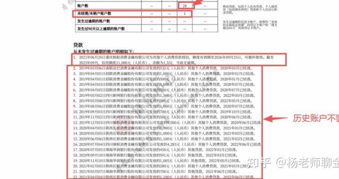 分期乐如何展现其服务特色与价值