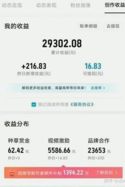 得物购物额度怎么取现