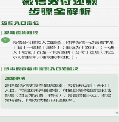 微信分期能去哪花钱？