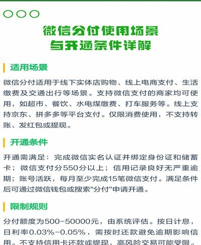 微信分期如何开通？附详细步骤与使用须知
