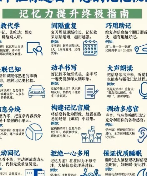 新手记住这四个方法