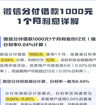 微信分付额度怎么用？操作流程与还款注意事项