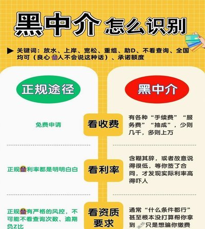 借款太频繁,借不到了怎么办